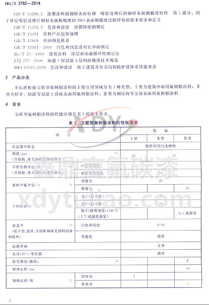 HG/T3792-2014��(li��n)�ͷ���(sh��)֬Ϳ��-�a(ch��n)Ʒ���(l��i)��Ҫ��