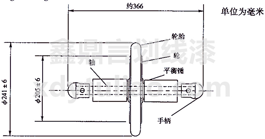 JT/T 280-2004·���(bi��o)��(xi��n)Ϳ�Ϙ�(bi��o)��(zh��n)-�D2 ��ճ̥�r(sh��)�g�y(c��)���x