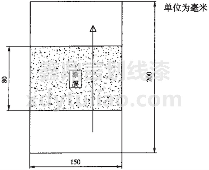 JT/T 280-2004·���(bi��o)��(xi��n)Ϳ�Ϙ�(bi��o)��(zh��n)-�D3 �y(c��)���x�L��(d��ng)����