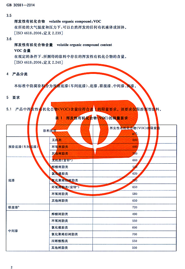 ����䓽Y(ji��)��(g��u)����Ϳ�����к����|(zh��)������(bi��o)��(zh��n)GB 30981-2014-�a(ch��n)Ʒ���